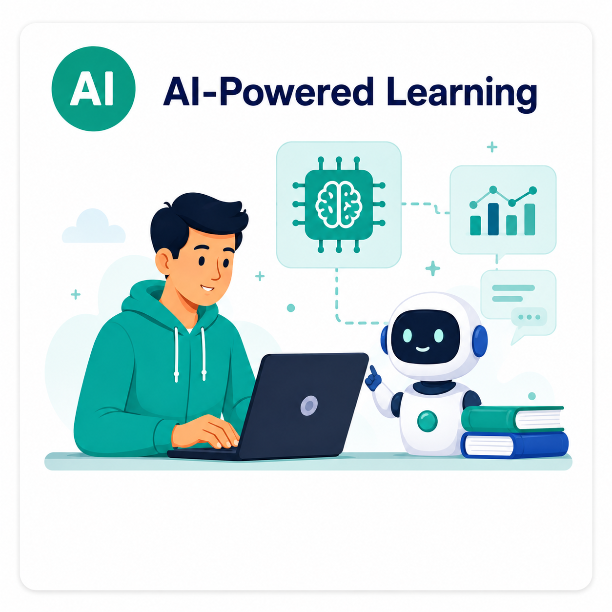 AI Powered Learning